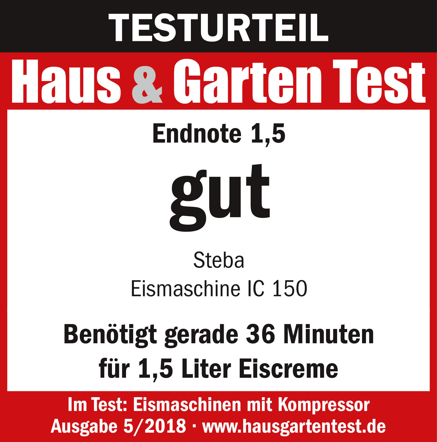 Testbericht für die Steba Eismaschine IC 150 mit der Endnote 1,5. Benötigt 36 Minuten für 1,5 Liter Eiscreme.