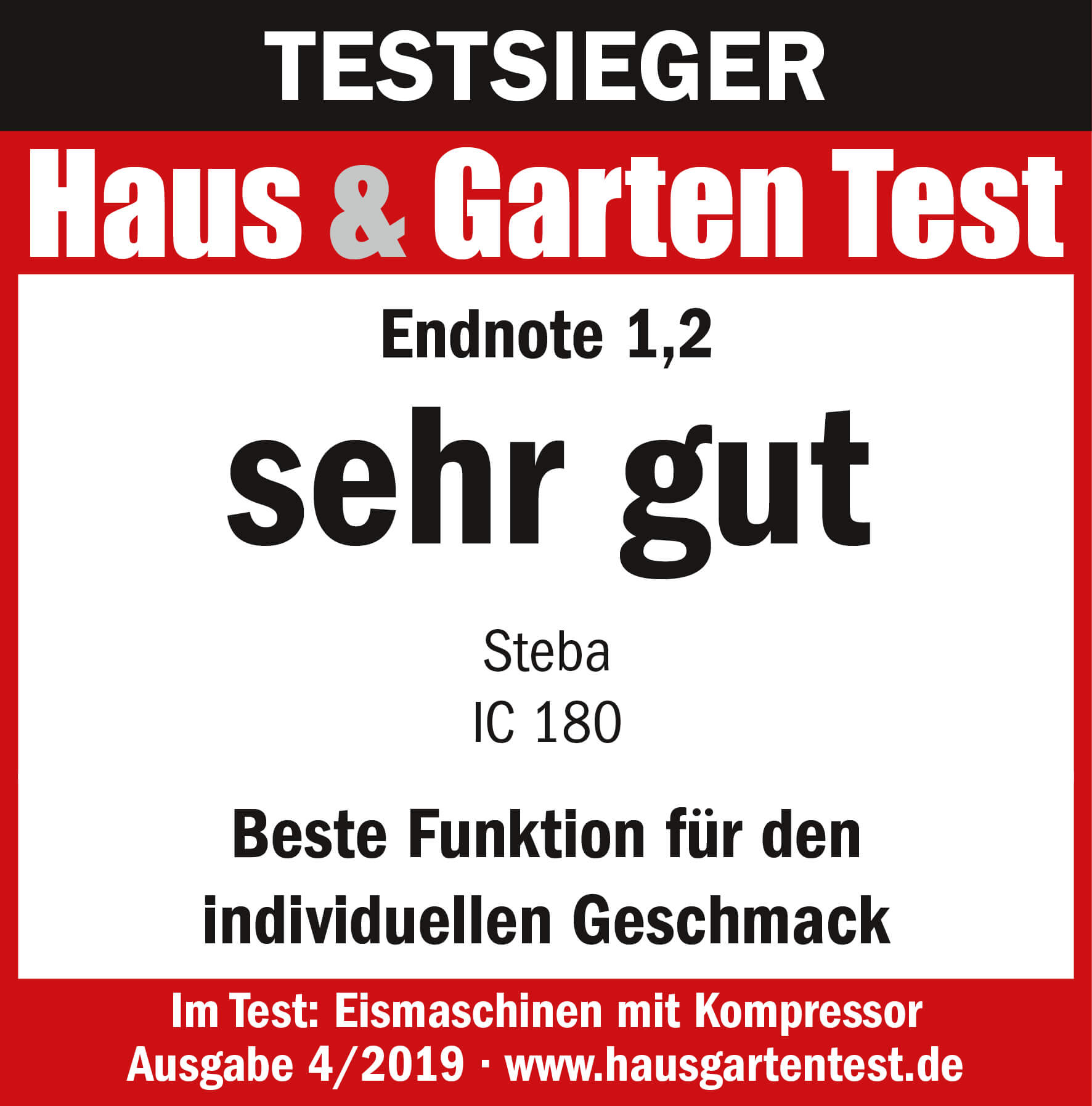 Testsieger-Siegel für die Steba IC 180 mit Endnote 1,2. Beste Funktion für individuellen Geschmack.