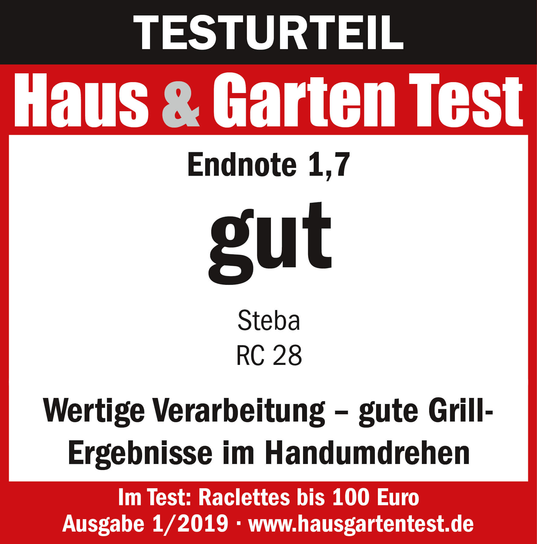 Testlogo für den Steba RC 28 mit der Endnote 1,7. Bewertet als „gut“ für wertige Verarbeitung und Grill-Ergebnisse.
